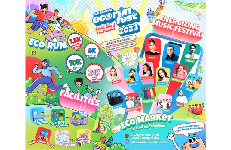 Pertamina Eco RunFest 2023 Hadirkan 20 Ribu Peserta hingga Musisi